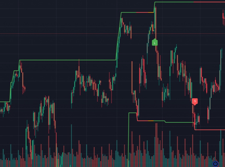 RangeDetectorStrategy_Image 