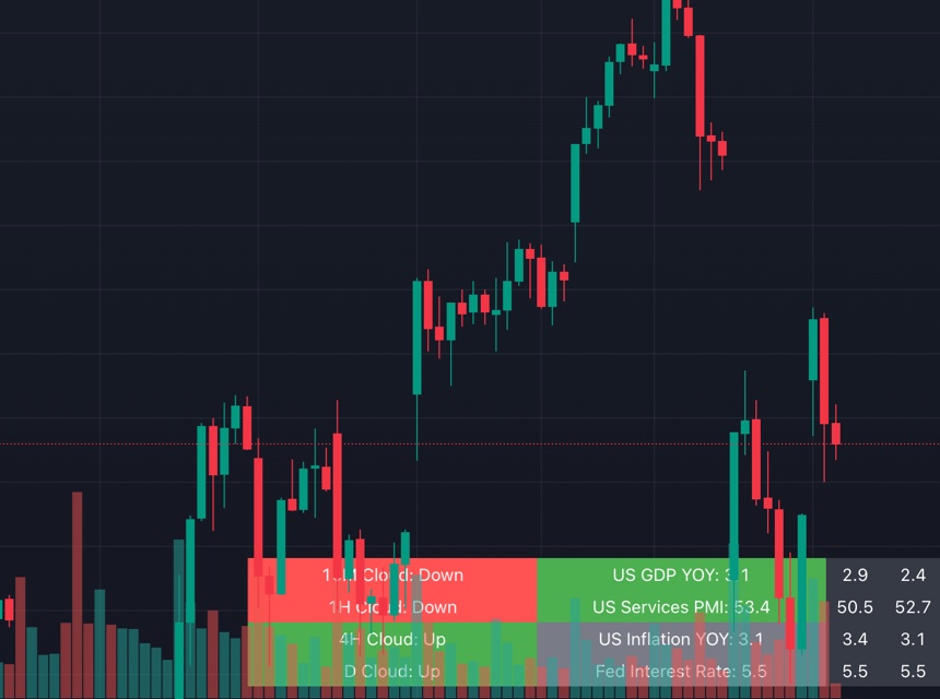 TradingDashboard_Image 